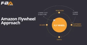 Amazon Flywheel Approach